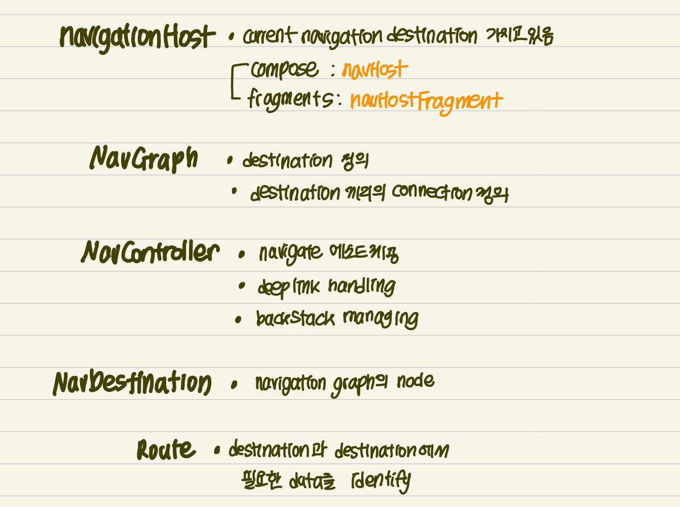 navigation-component